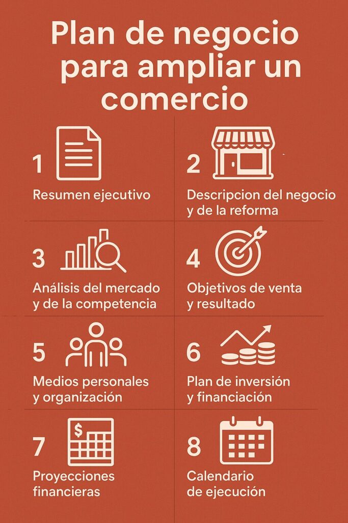 Plan de negocio para ampliar un comercio